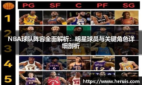 NBA球队阵容全面解析：明星球员与关键角色详细剖析